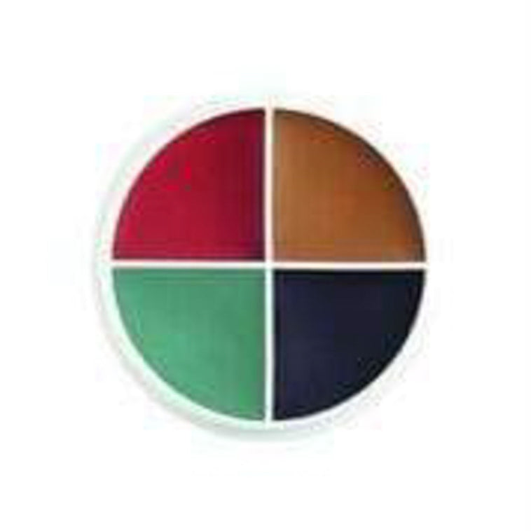 Small Age Effects Wheel Small Age Effects Wheel